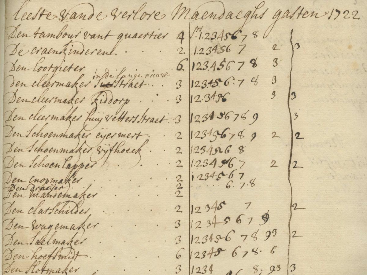 Stories from the archives